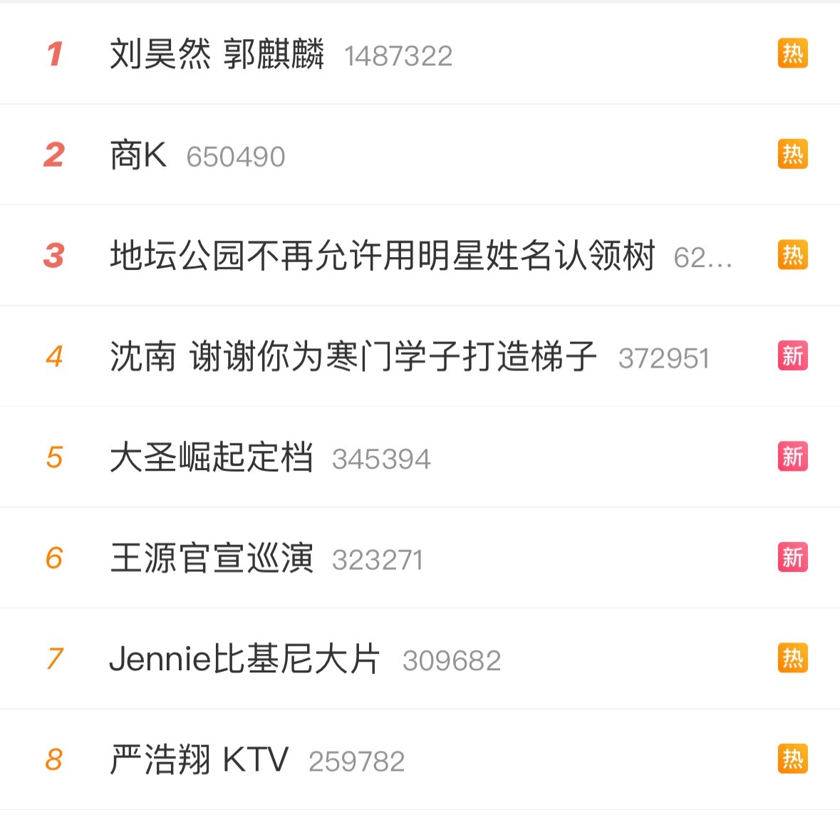 不觉得楼人私生比狗仔厉害多了吗？啥私下的行程都能给你扒出来，还能扒到其他艺人。 