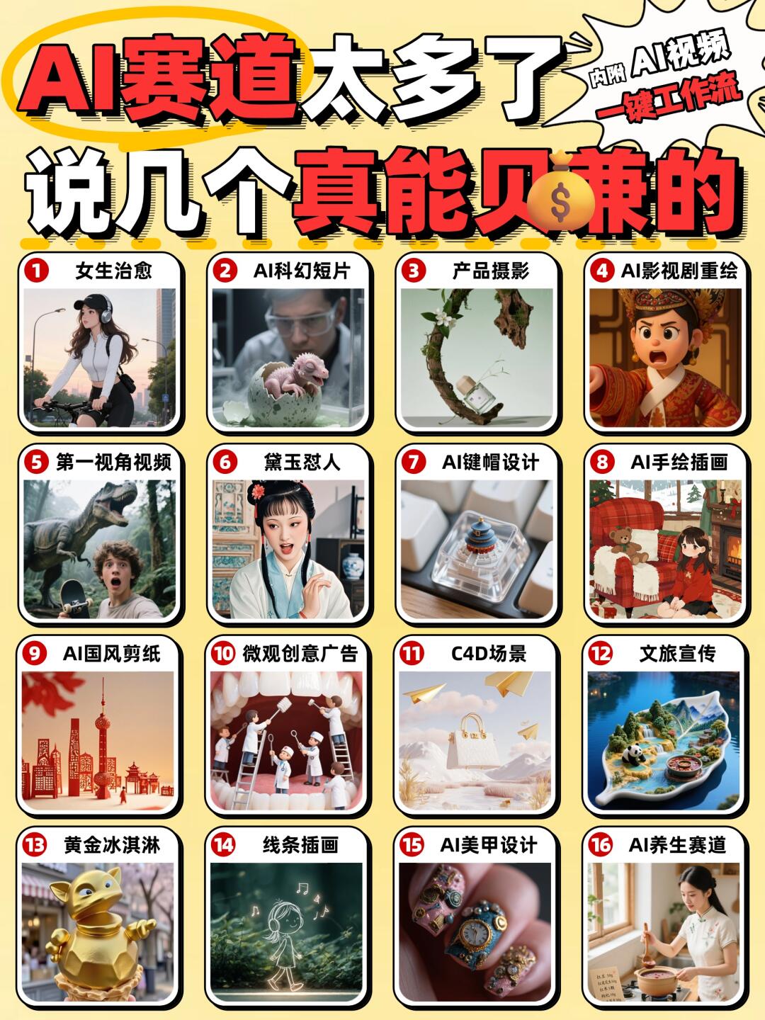 三天学会AI创作，收获超预期