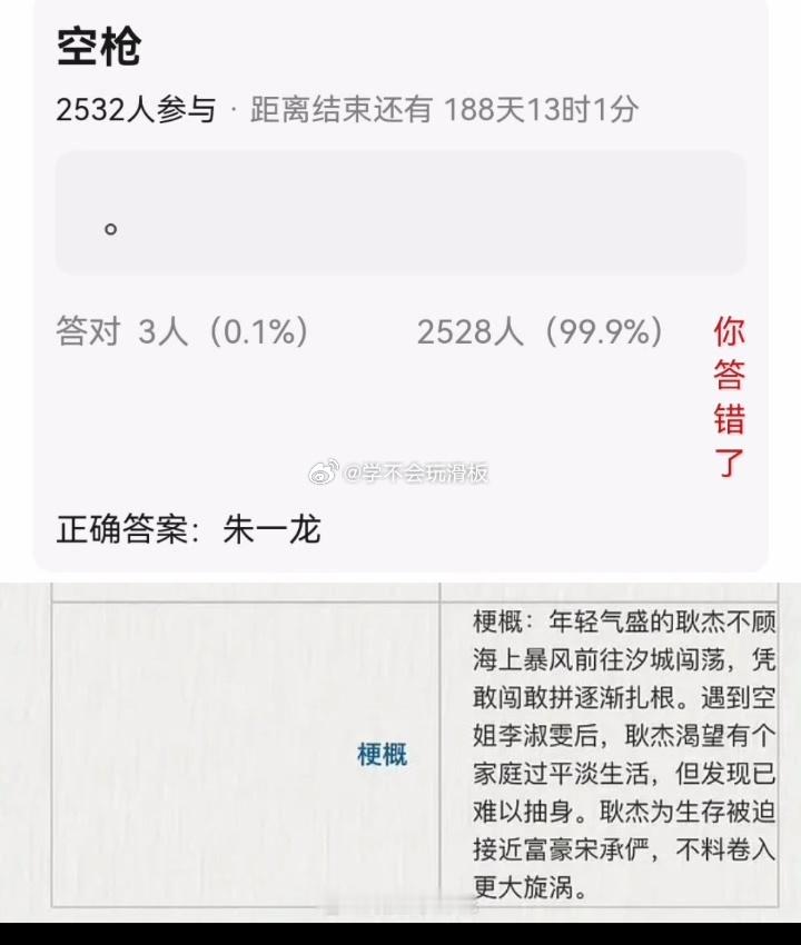 空枪主演阵容，朱一龙、檀健次出演。 ​​​