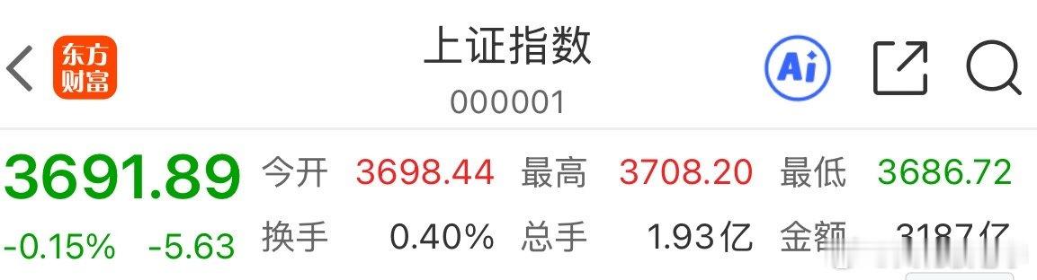 下午站住3700这市场就全站稳了 ​​​