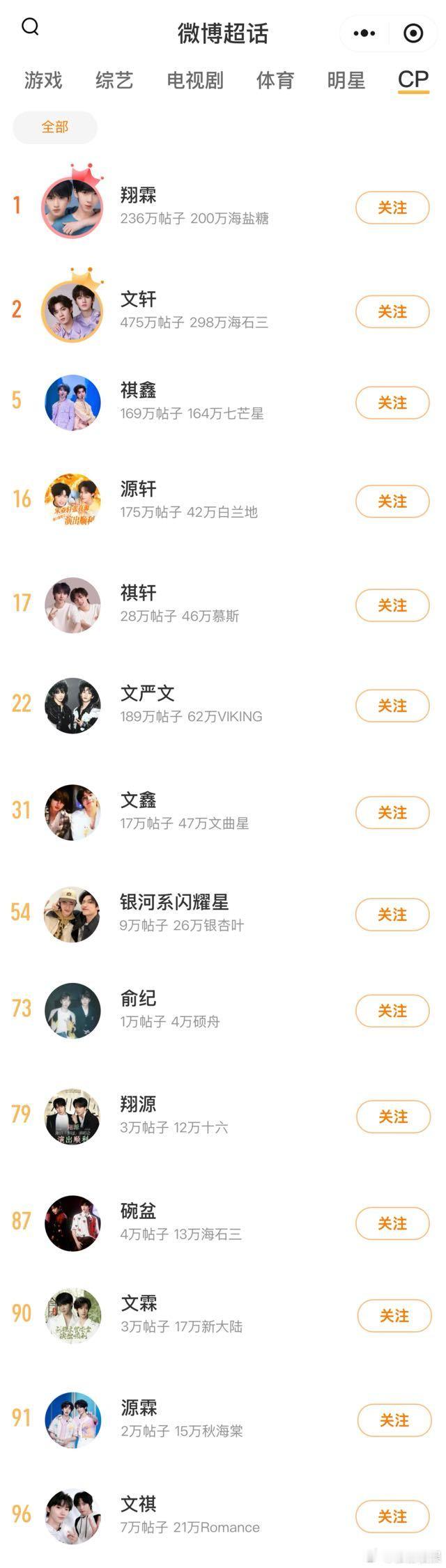 投：这是开完演唱会时团cp榜前一百汇总 ​​​