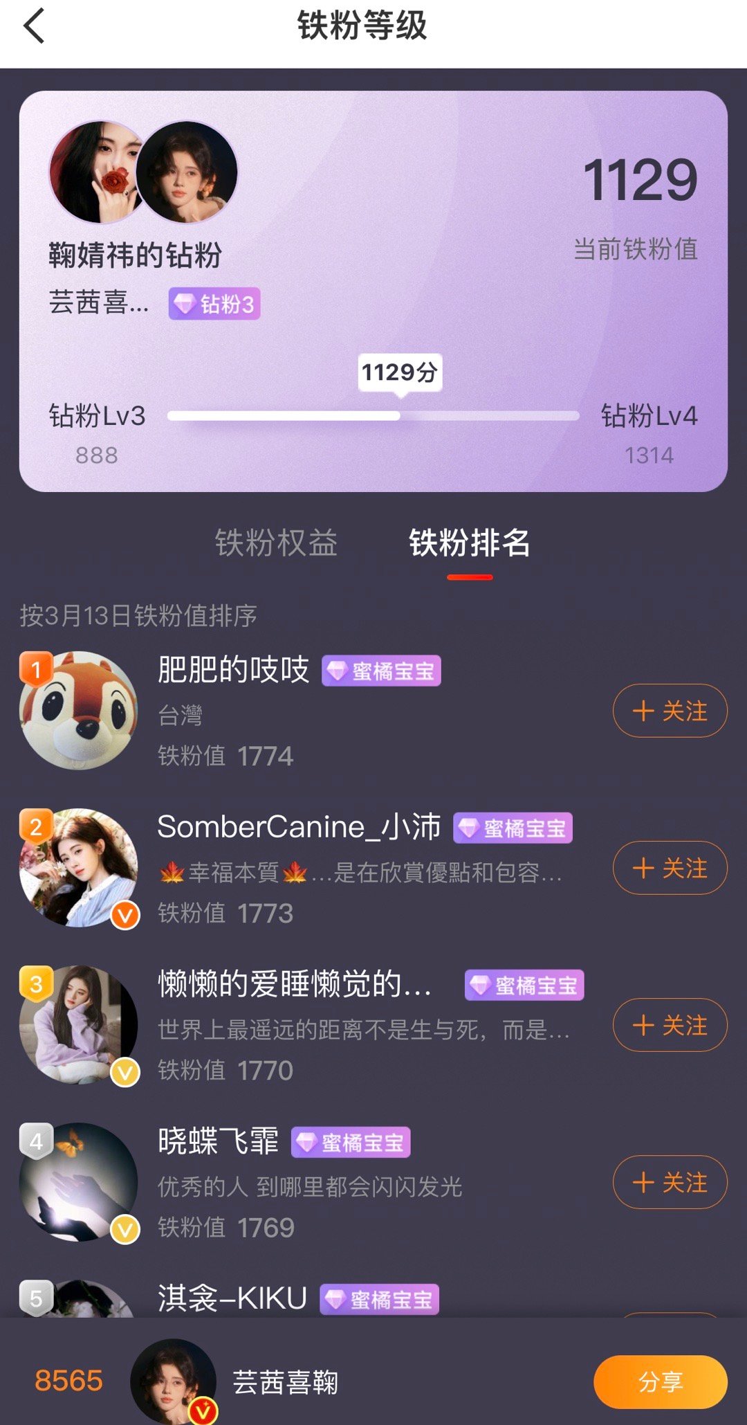 什么时候才可以是蜜橘宝宝啊[单身狗]好慢噢～ ​​​