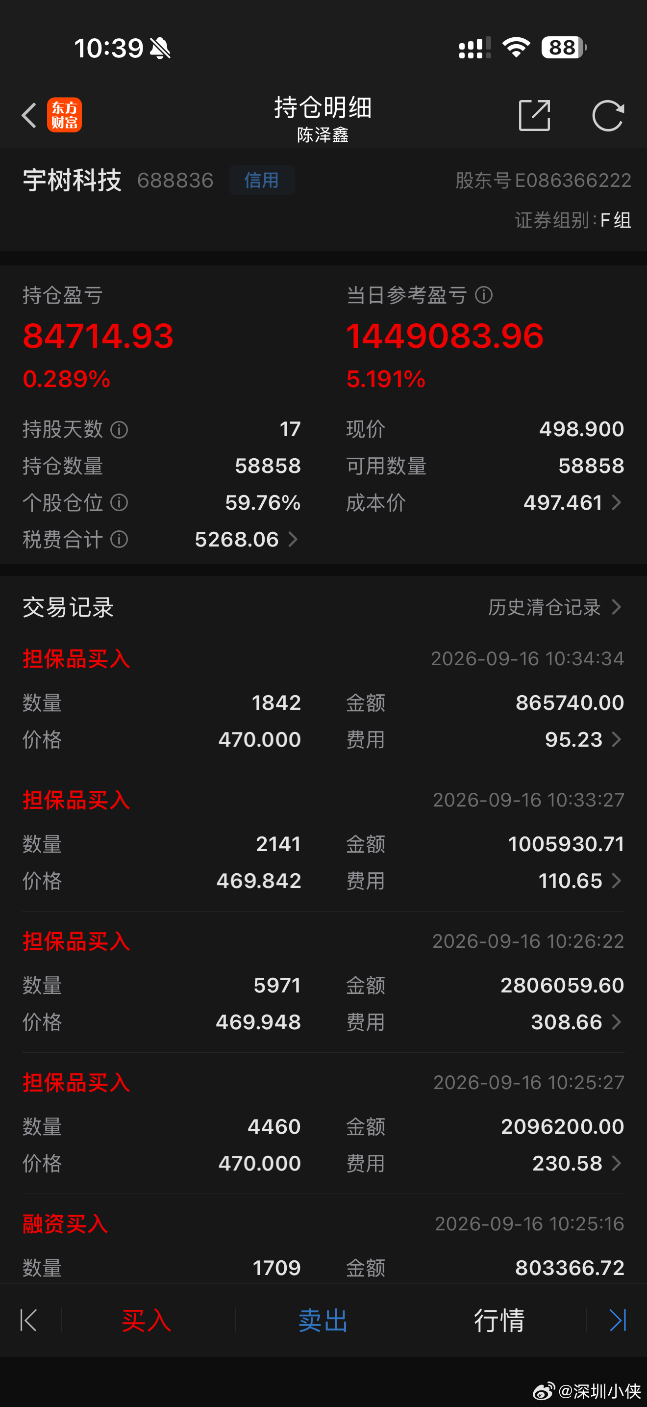 回本且赚钱了[流鼻血] ​​​