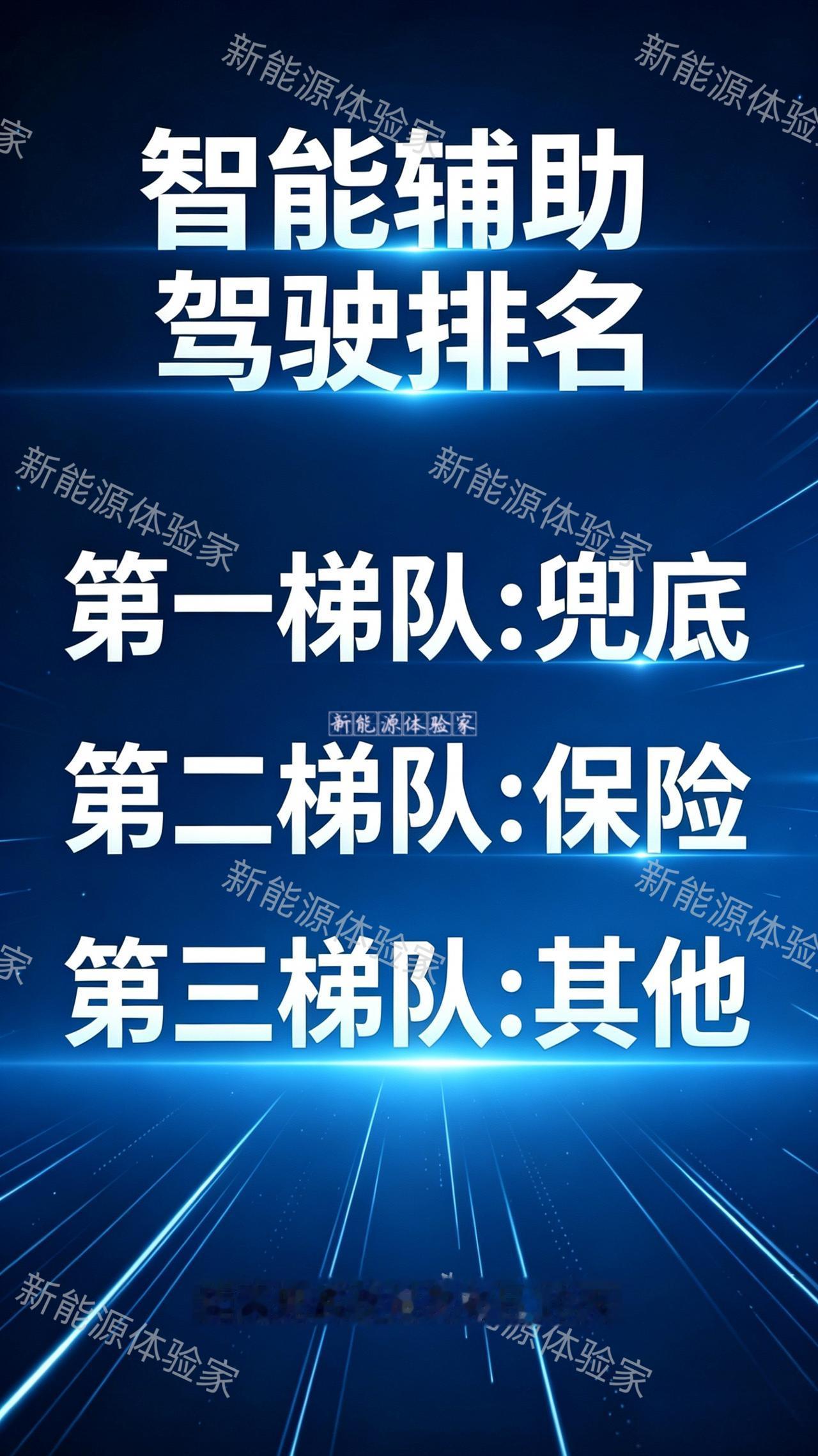 智能辅助驾驶排名