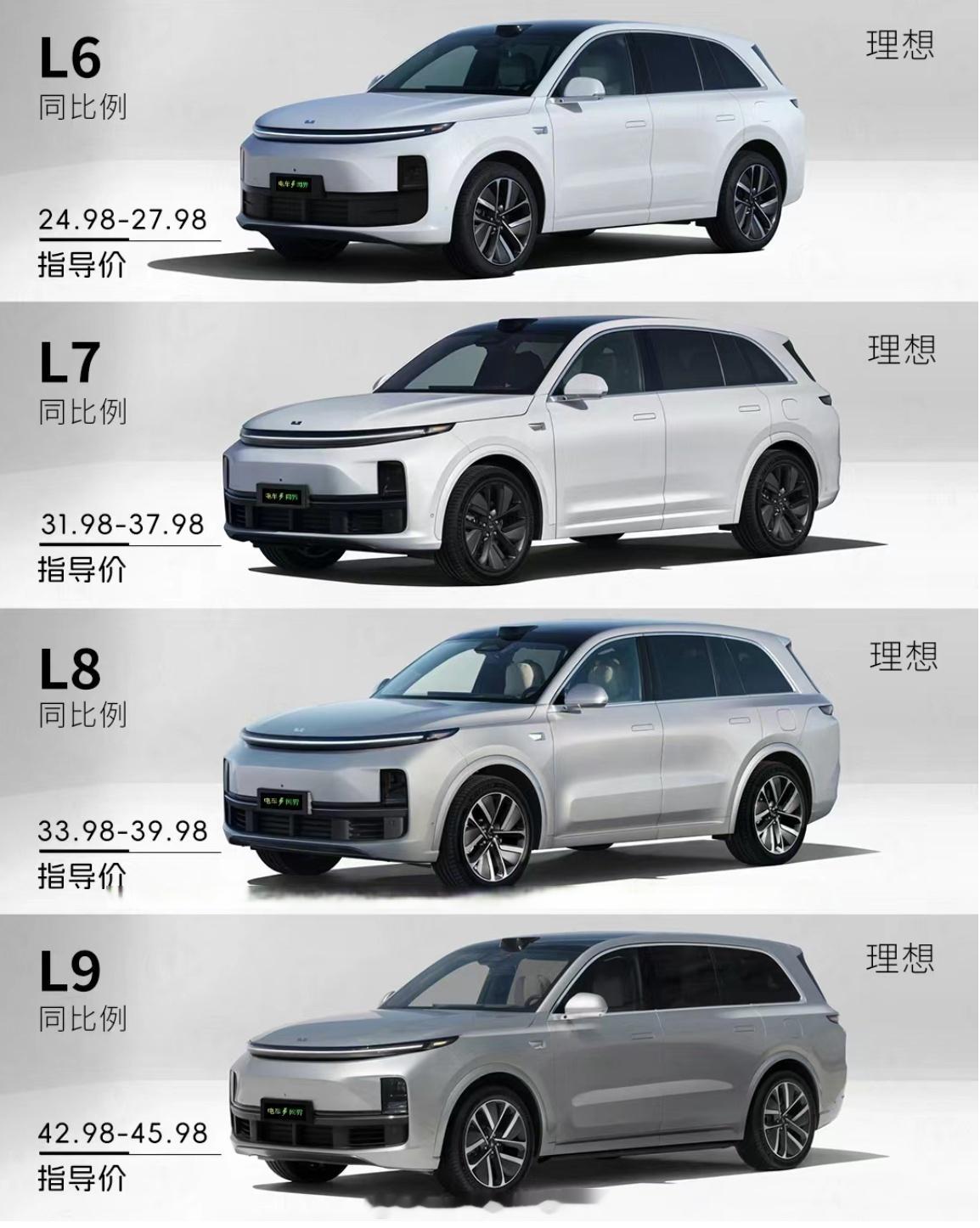 最后一张图做的好像没啥太大必要[苦涩]#汽场全开##理想l6##全新理想l6上市