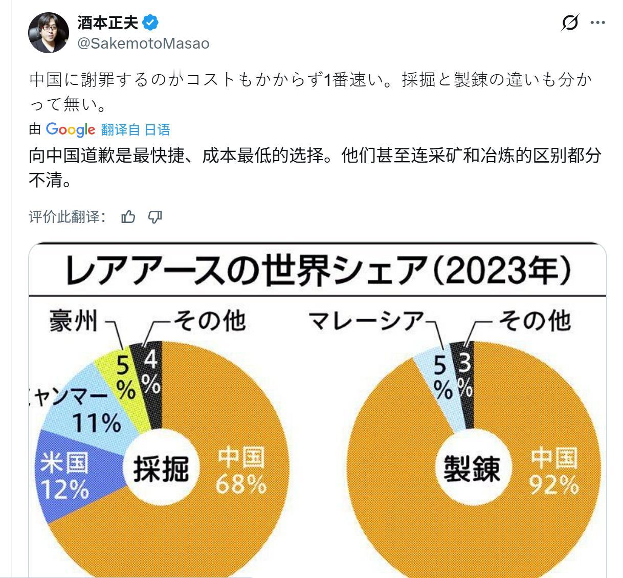 日本网友：
向中国道歉是最快捷、成本最低的选择，
日本甚至连采矿和冶炼的区别都分