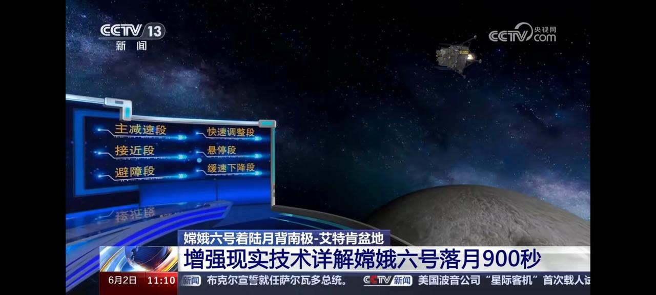 太自信了！嫦娥6号落月6大步骤揭秘！根据媒体报道，我国嫦娥6号已经成功、精准落在
