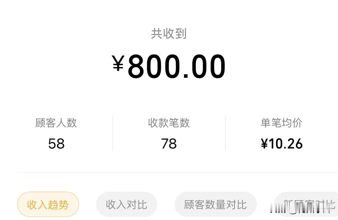 我也猜不透看不透现在的自己，没有标准的答案