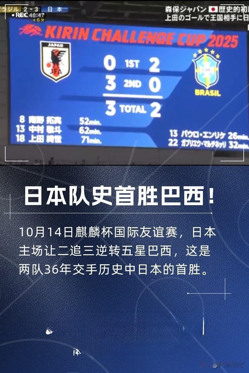 不得不承认日本男足已经是世界一流强队！今晚麒麟杯友谊赛继续精彩上演，日本队在两球