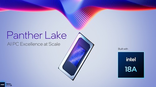 首个Intel 18A制程处理器Panther Lake：续写能效传奇 AI算力升至180TOPS