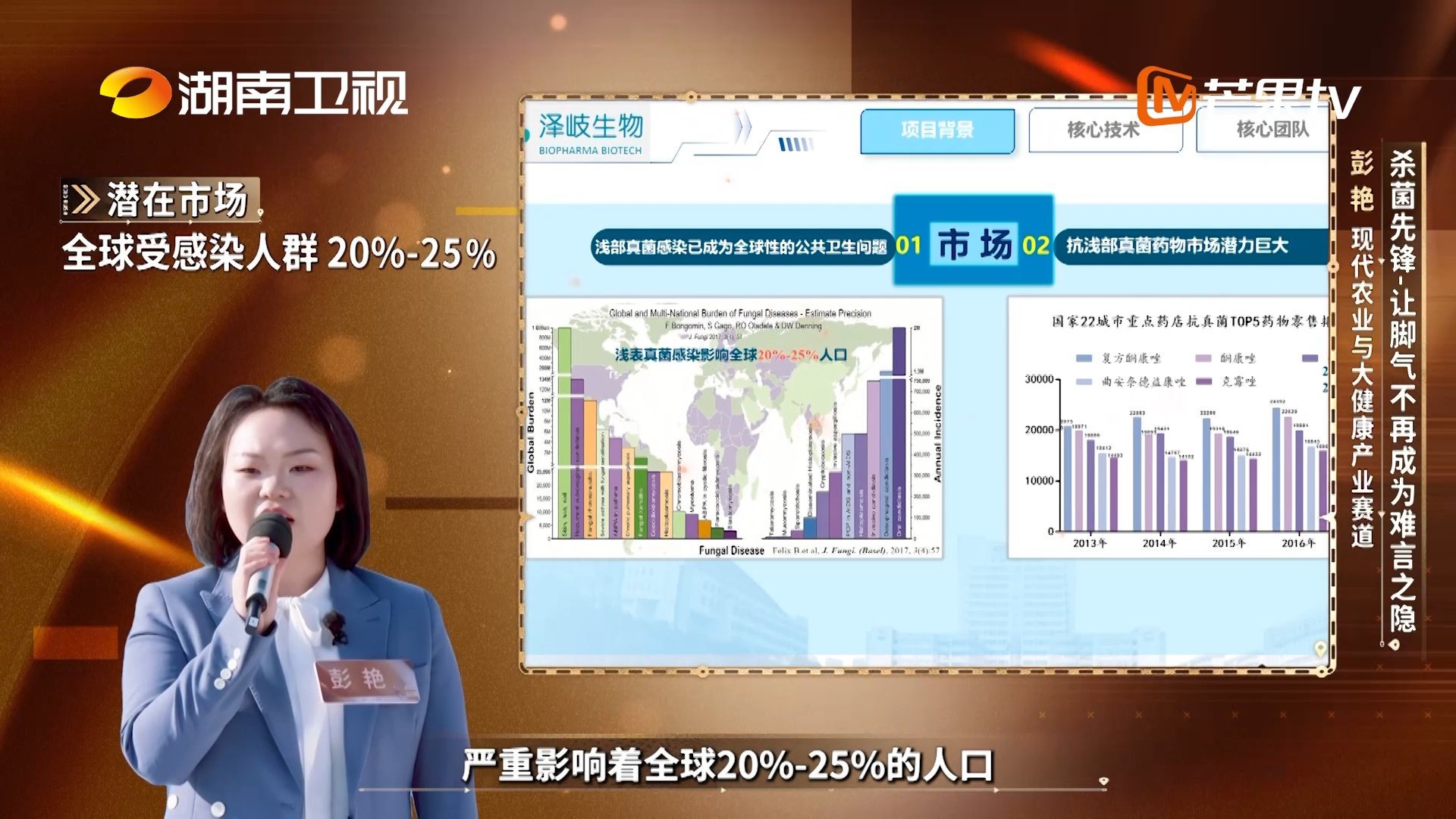 马王堆出土调味品还能治脚气 千年古方遇上现代黑科技！彭艳带来的“杀菌先锋”，从马