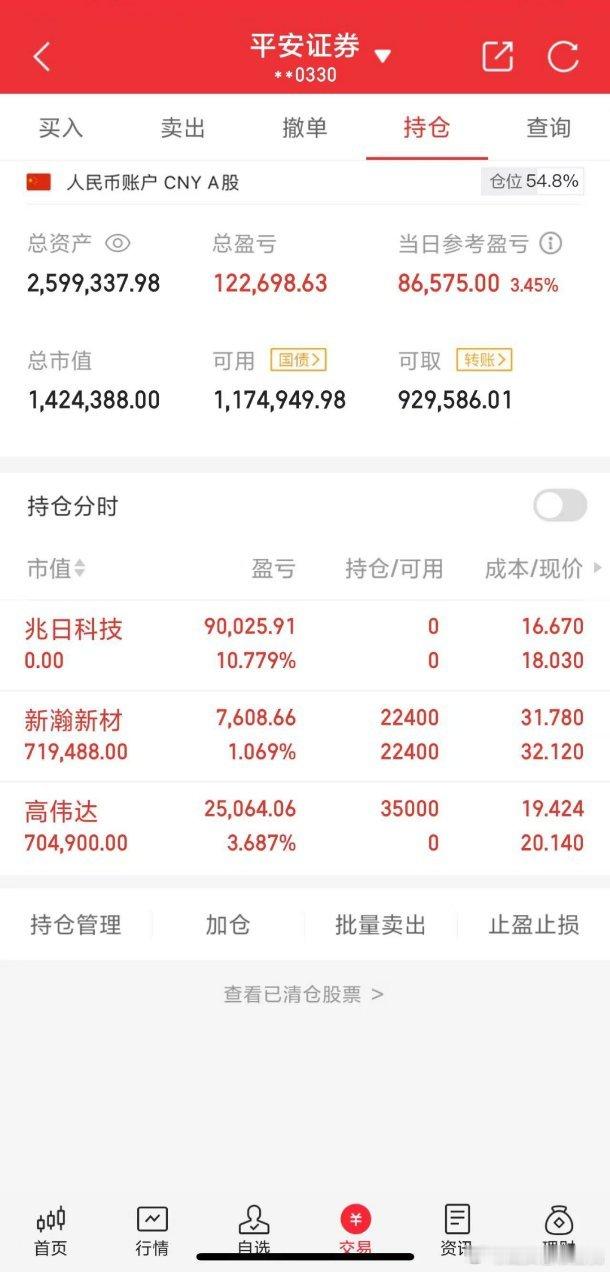 2024年龙头看准白桃的70万本金实盘炒股之旅（第67天 ） 2024年12月3