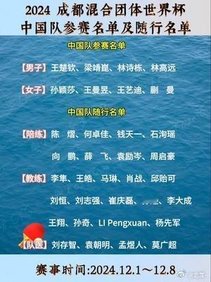 成都混合团体世界杯名单已出，和你预测的名单一样吗？#成都混合团体世界杯# ​​​