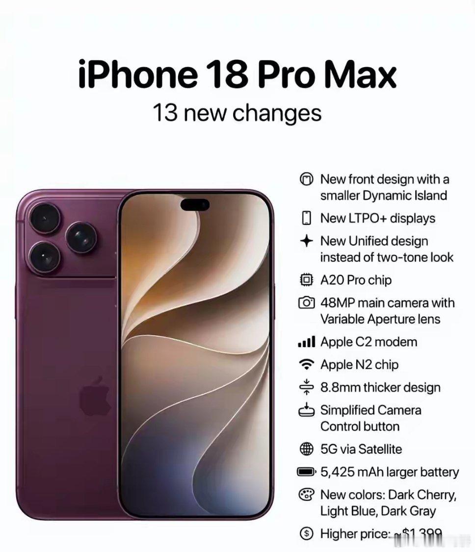 iPhone 18 Pro Max 值不值得买？个人感觉它更适合那些需求明确、预