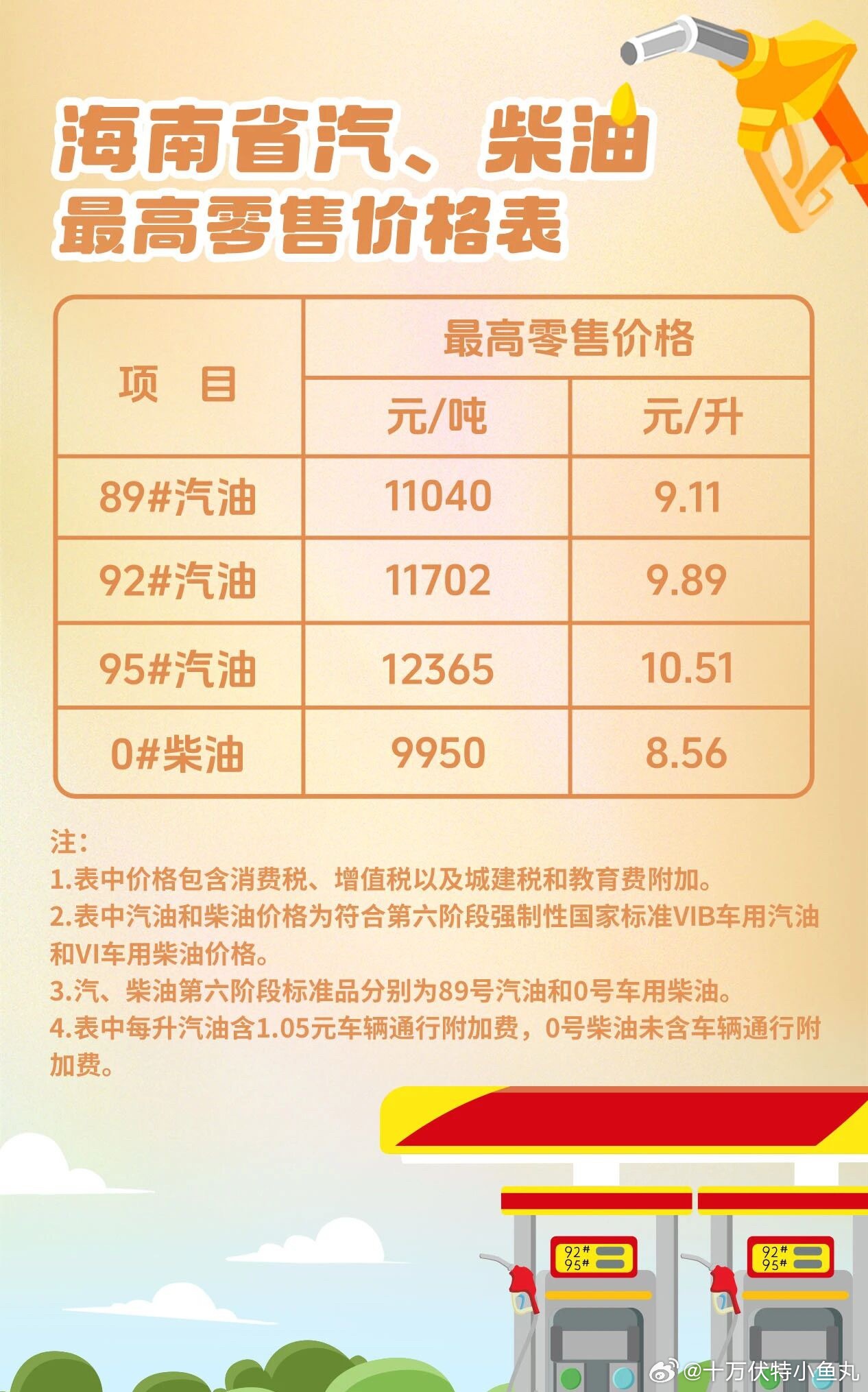 这几天新能源车发布的还挺多～ 大家都一股脑地被电车吸引了。没办法，一度电也就几毛