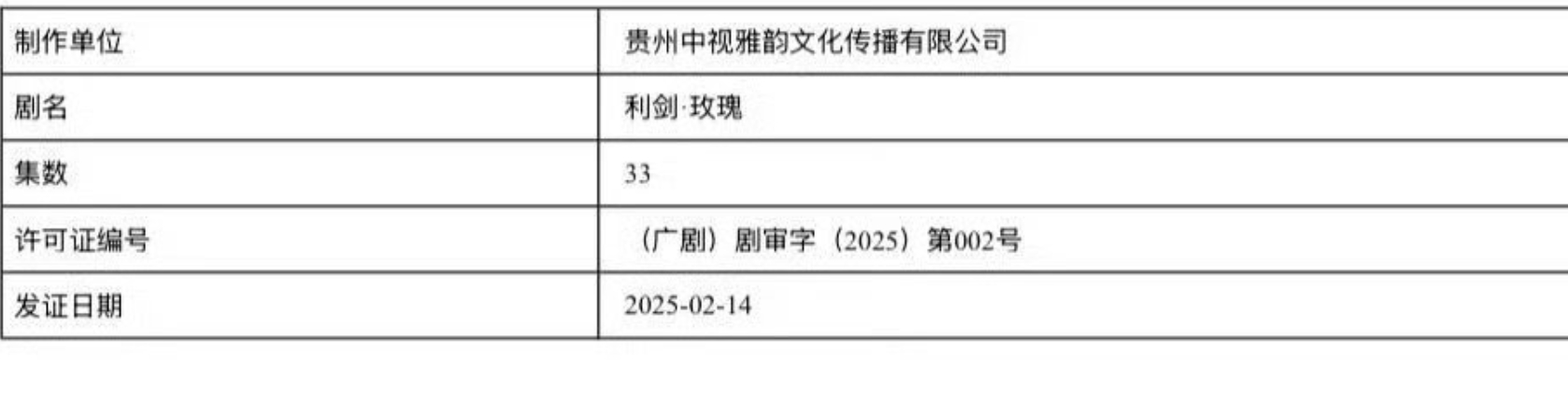 新剧《利剑玫瑰》能查到许可证了，本剧由迪丽热巴和金世佳主演，赶紧播出吧！ 