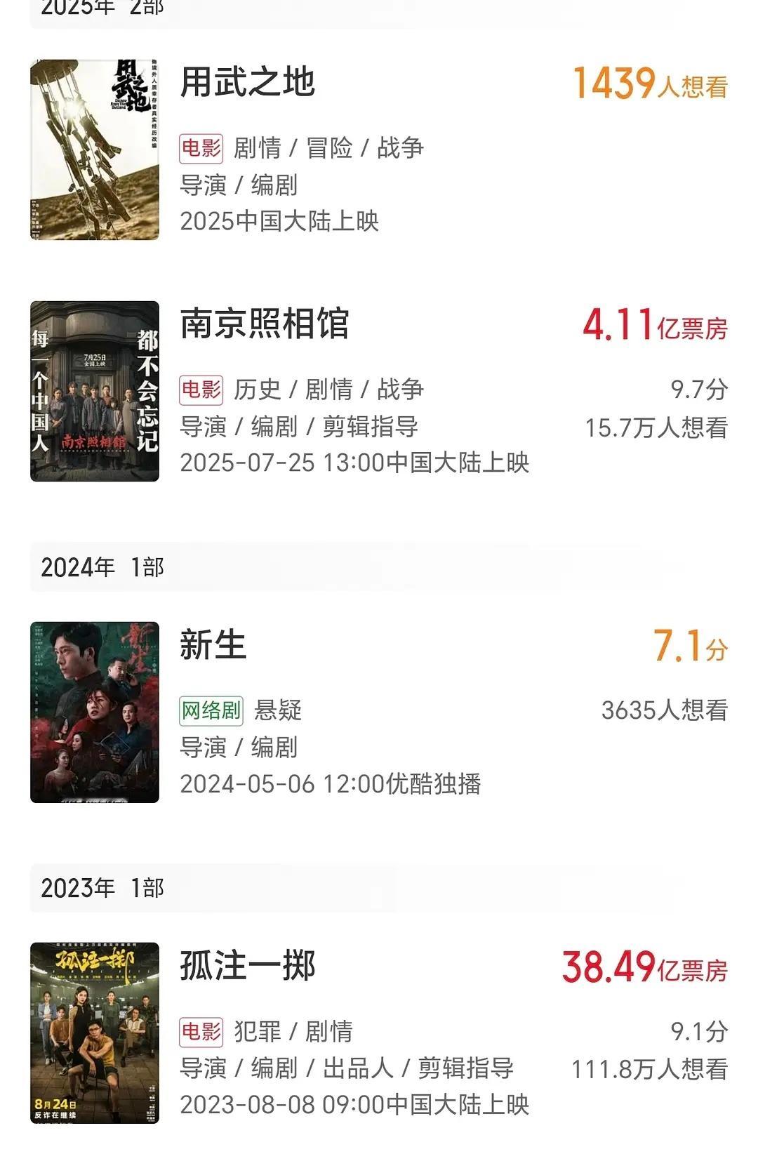 申奥可舔了，作品全部是自编自导，质量和回报率都很高。新生这部剧口碑要差一点，前面