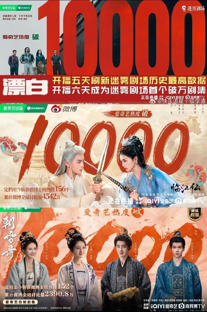 桃今年三部破万剧，你看了那部？ ​​​