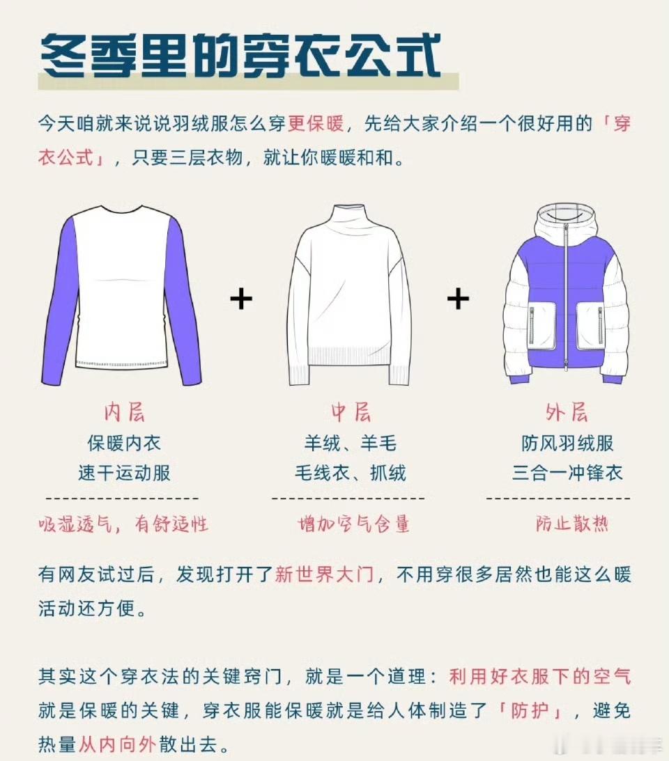 原来羽绒服里少穿比多穿更暖和是滴，羽绒服穿的少空气流动起来会更暖和，穿得少还轻便