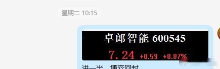 昨天介入的粤电力今天再添一板，车门焊死，抱团取暖是关键！卓郎智N沿着5日线走趋势