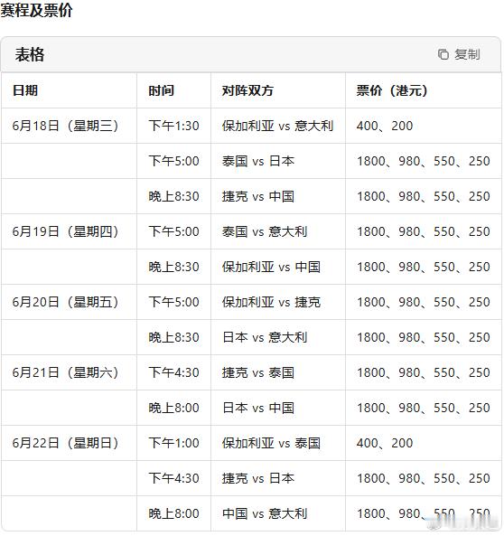 中国女排[超话]2025世界女排联赛2025年世界女排联赛香港站相关信息比赛时间