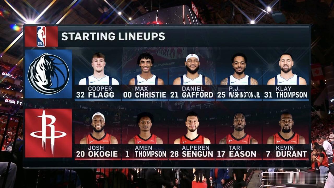 小贾巴里史密斯受伤塔里伊森顶替首发！
一、火箭首发:
1、申京
2、杜兰特
3、