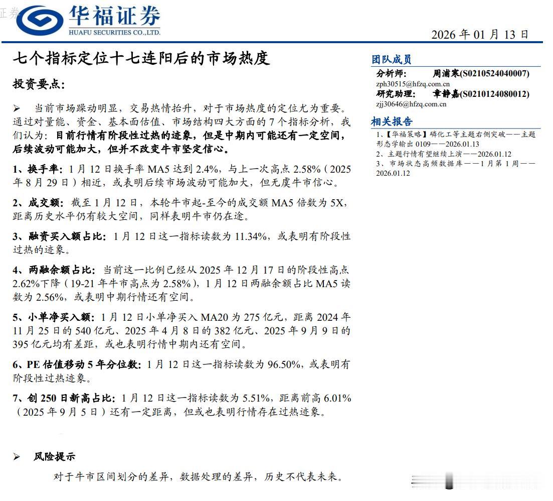 市场多热了？
经历了市场前期一波快速上涨后，大家一定非常关心市场是否过热，以及未