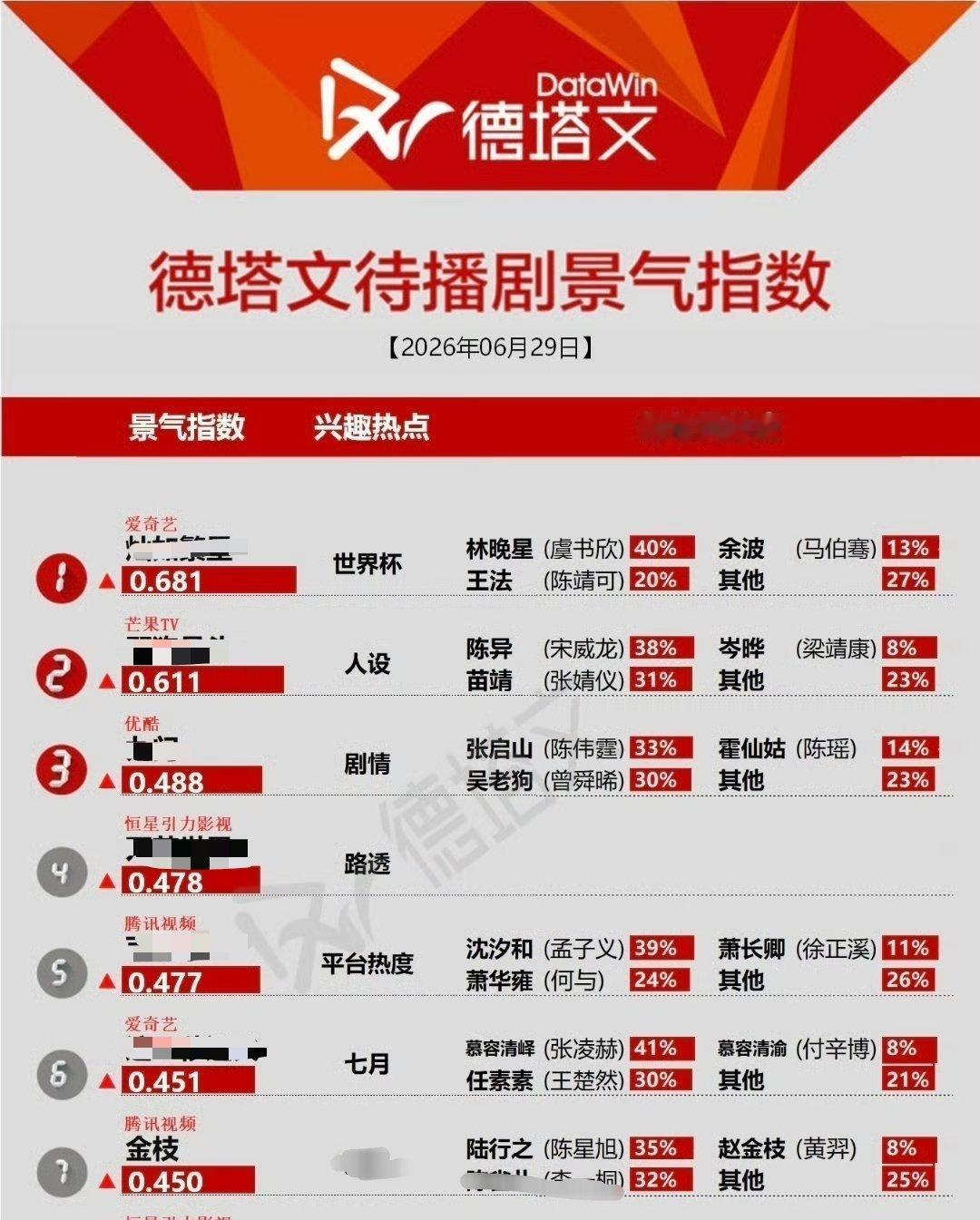 剧集金枝这氵塔文我们小钕主一天不买就露馅