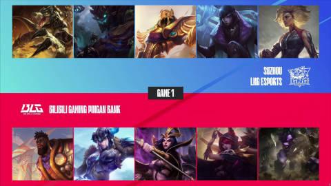  败者组决赛【LNG vs BLG 第一局比赛】

MVP：BLG.Xun（瑟庄