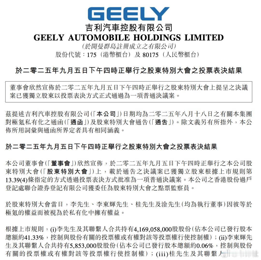 【议案通过！吉利极氪年内完成合并】9月5日，吉利汽车在港发布公告，在当天下午召开