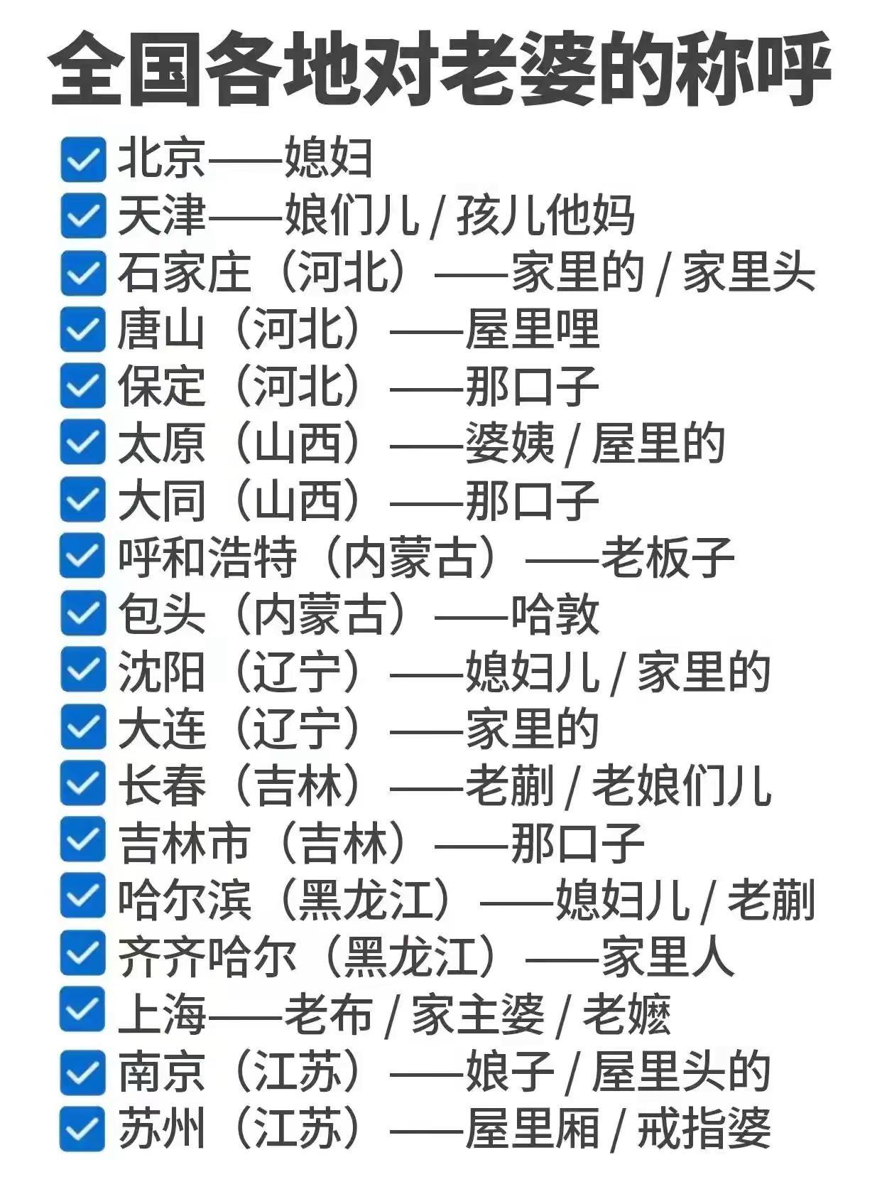 全国各地老婆的叫法大全。各地对老婆的称呼 中国各省老婆的叫法 全国各地地名