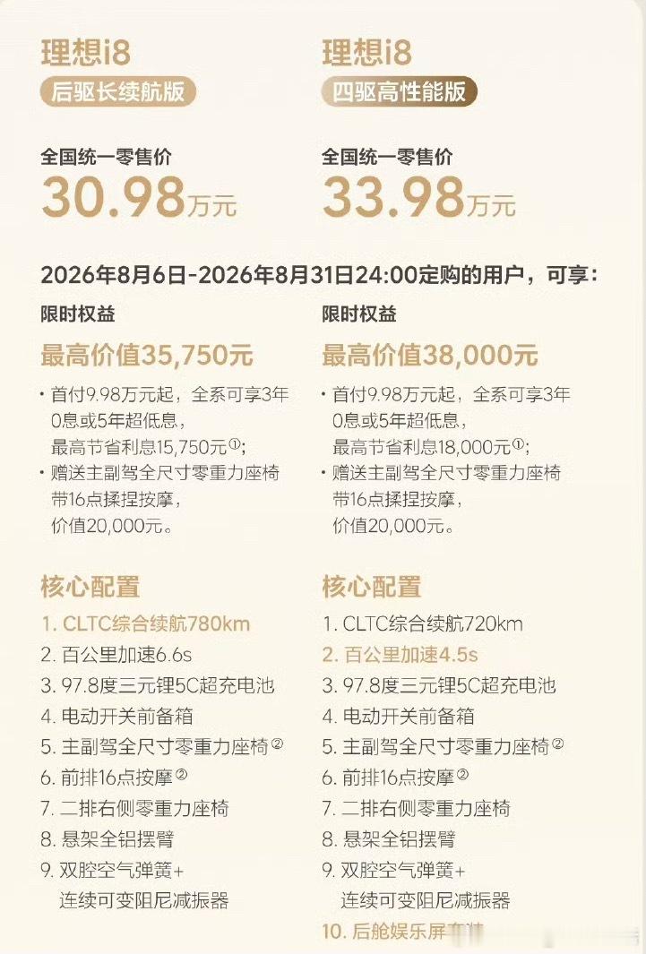 理想i8发布理想i8后驱长续航来啦！今日理想汽车发布了i8的新车型，后驱长续航版