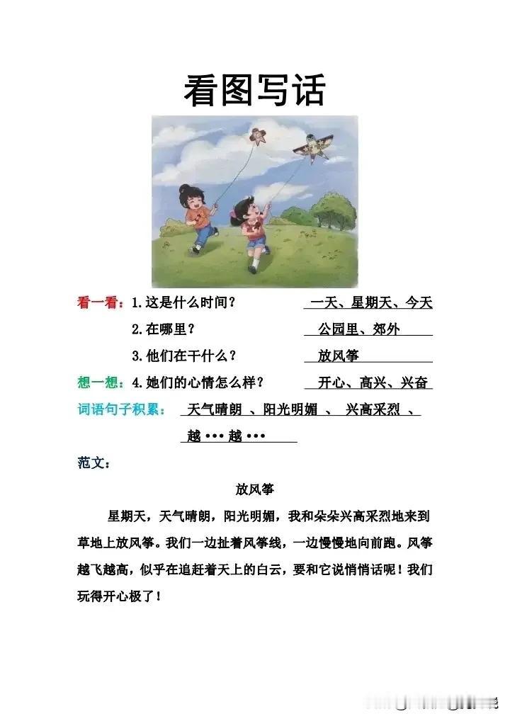 “我滴天呐，太震撼了！”真是后悔知道的太晚了，原来看图写话也是有万能公式的，孩子