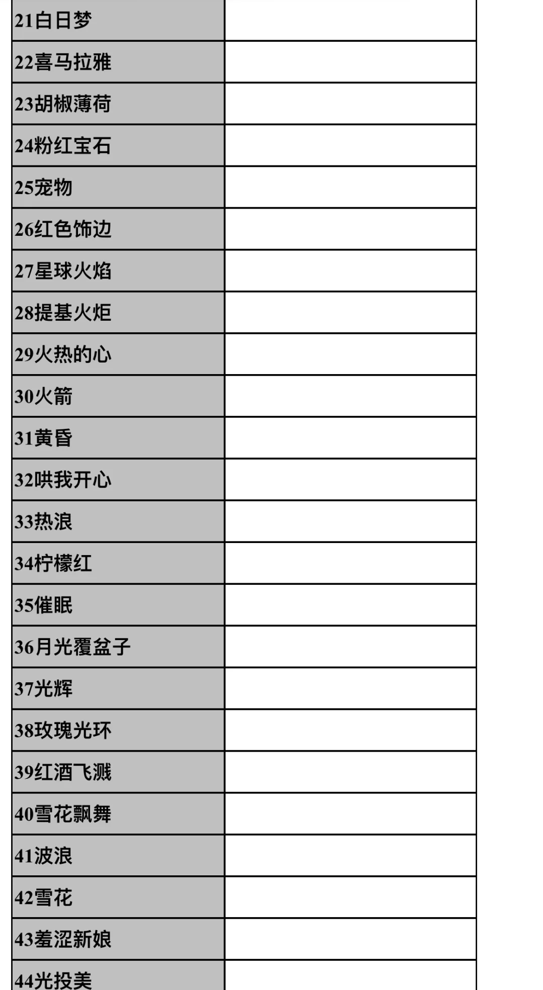 楠乔植艺25年品种菜单欢迎批发商朋友订购