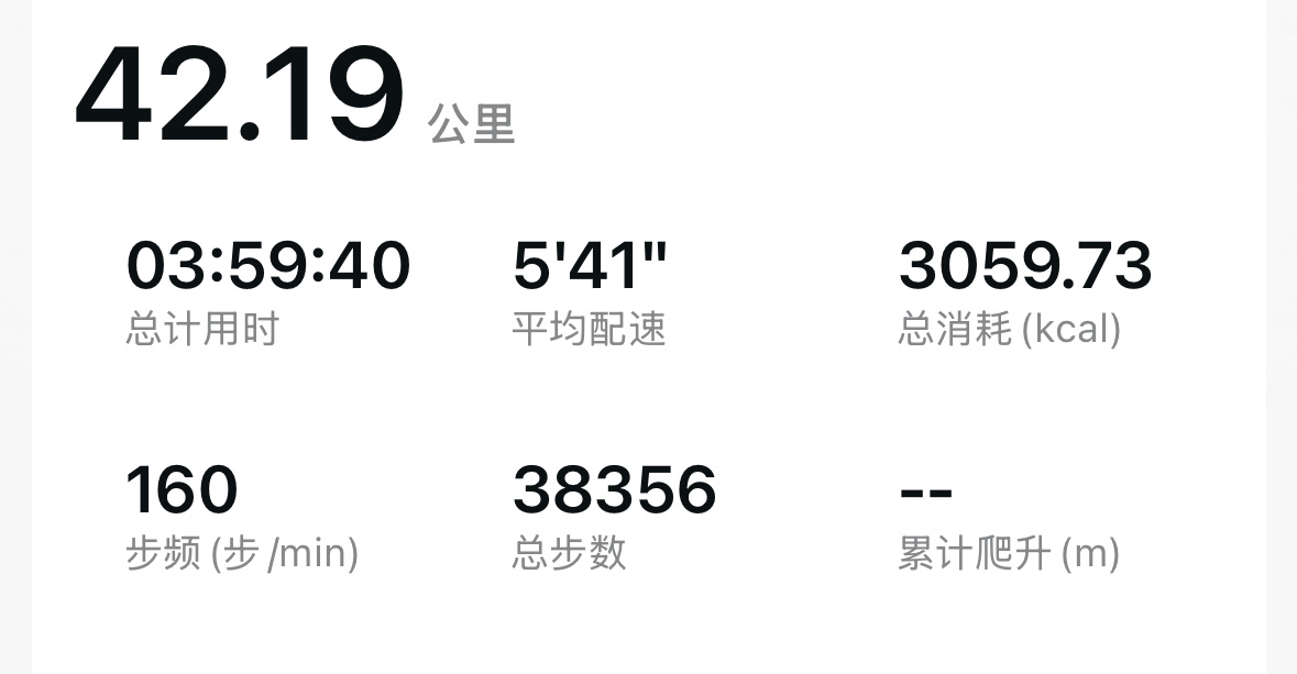 人生的首次全马人的潜力就是无限的跑了一小半耳机没电了然后就不想跑了突然想起来夸我