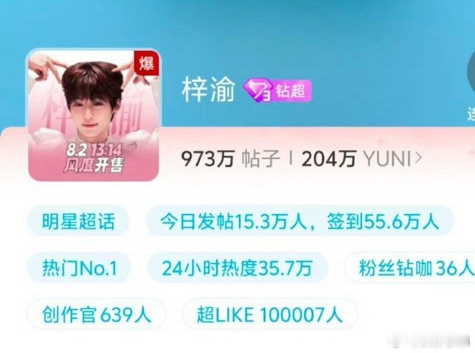 梓渝内娱第五位超like破10万就问你顶不顶，梓渝粉丝真团结[送花花] ​​​