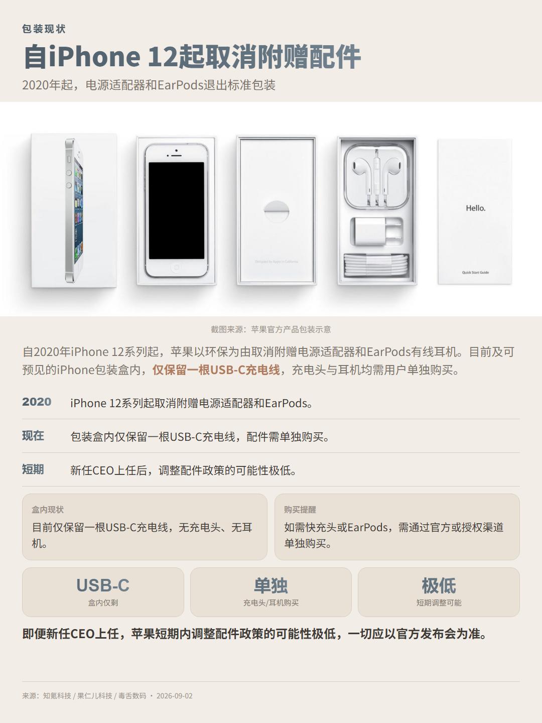 iPhone送充电器?特努斯被假消息碰瓷
9月1日特努斯刚接任苹果CEO，同日网