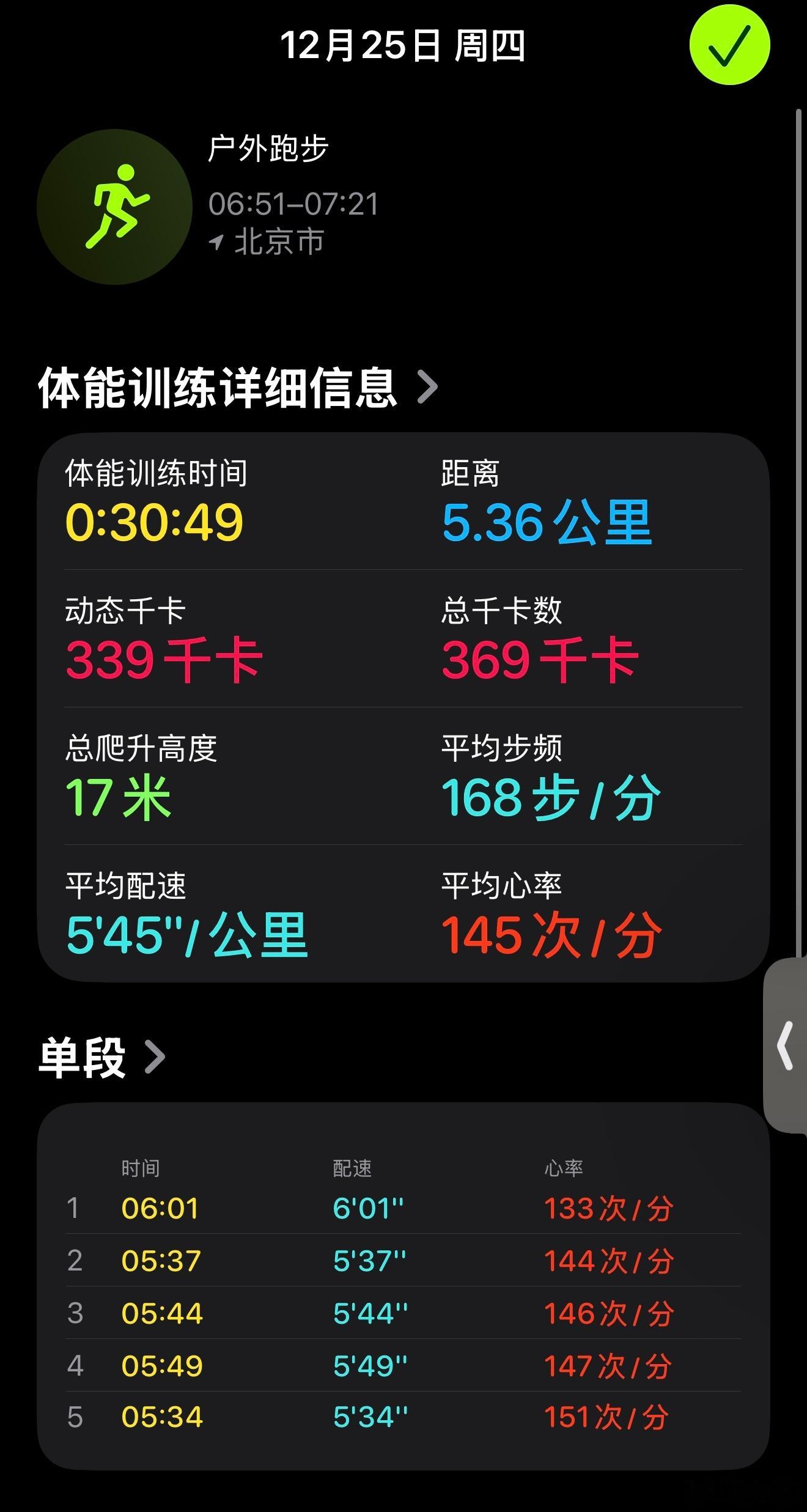 早啊，帅比们~蓝调时刻帅比们的早安