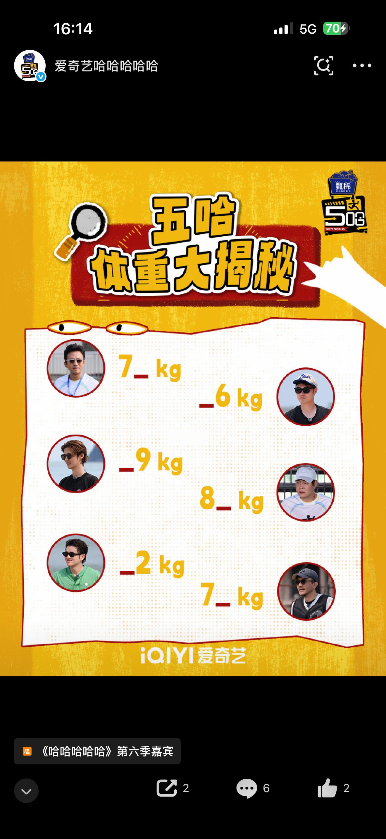 窝鹿59吗也太瘦了 