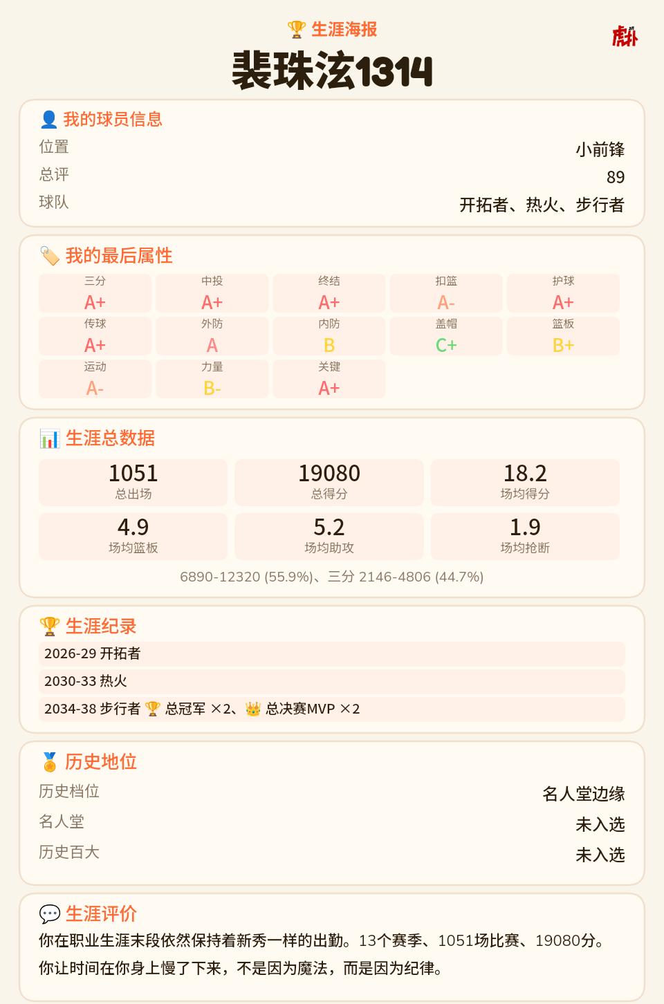 印城领袖
这游戏太难了，不是伤病就是天赋点不够
