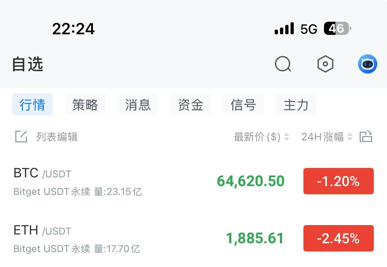 同步现价倥，防守6.53-1910目标6.38-1860 币圈