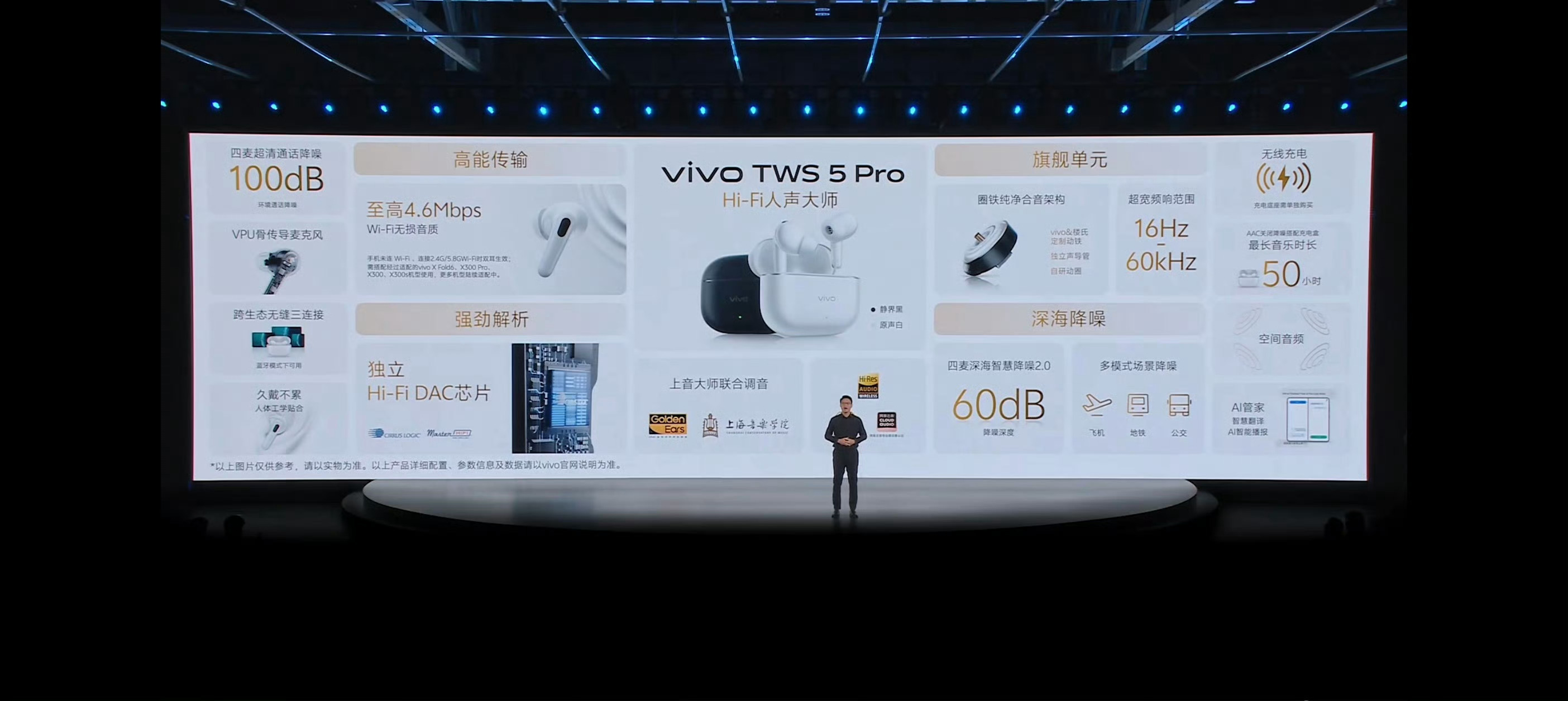 vivo X Fold6 全套生态搭档配齐，影音办公双在线，搭配vivo TWS