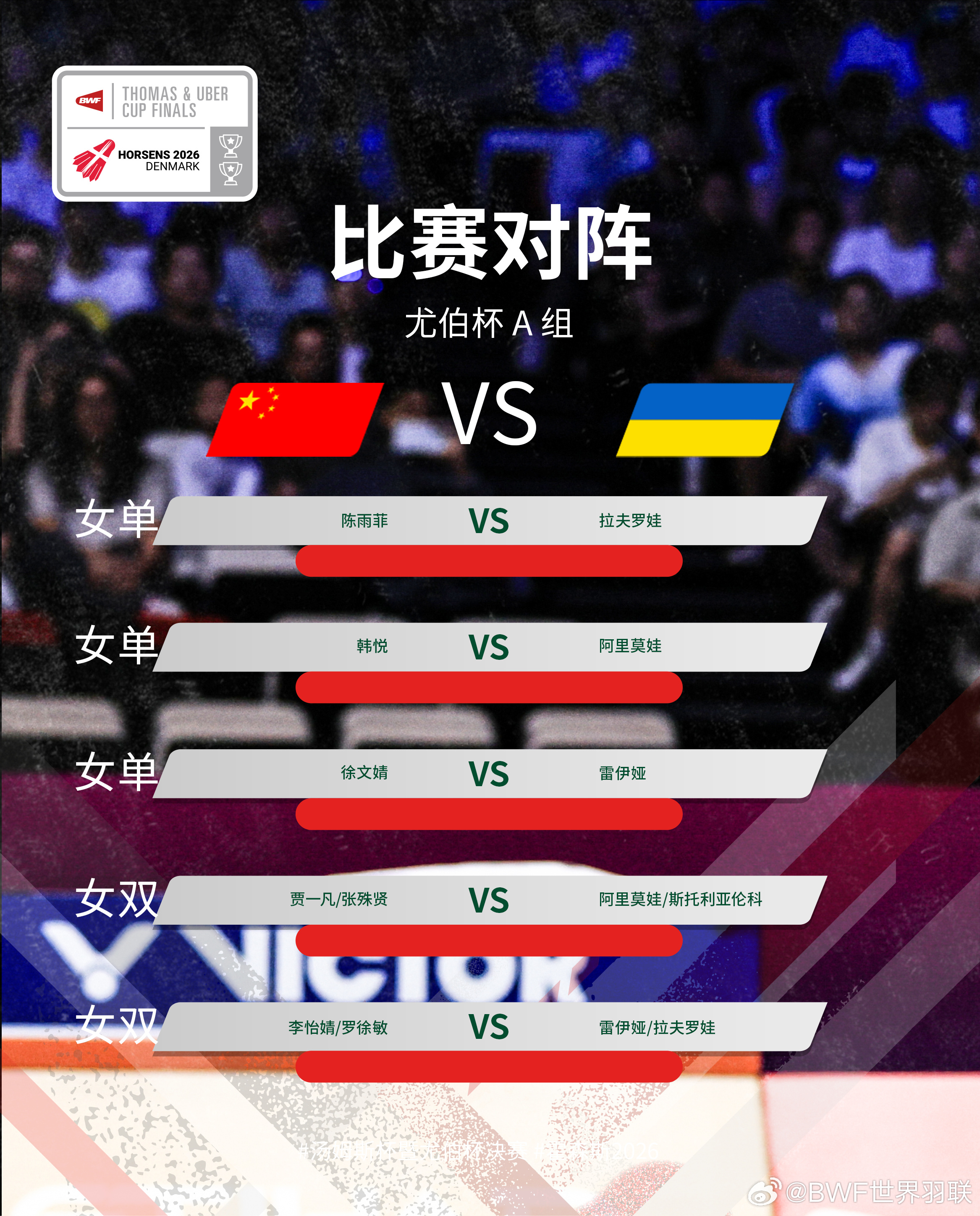 #陈雨菲vs拉夫罗娃# 2026年汤尤杯今日拉开大幕，14:30尤伯杯国羽首战对