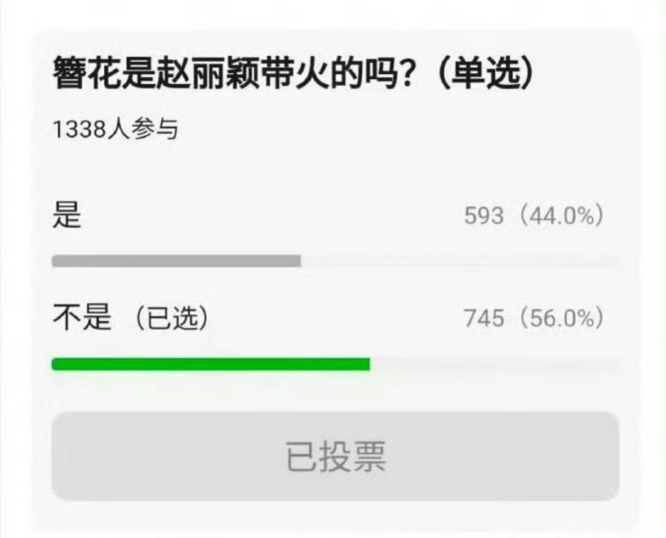 簪花是不是老丽带火的？ 
