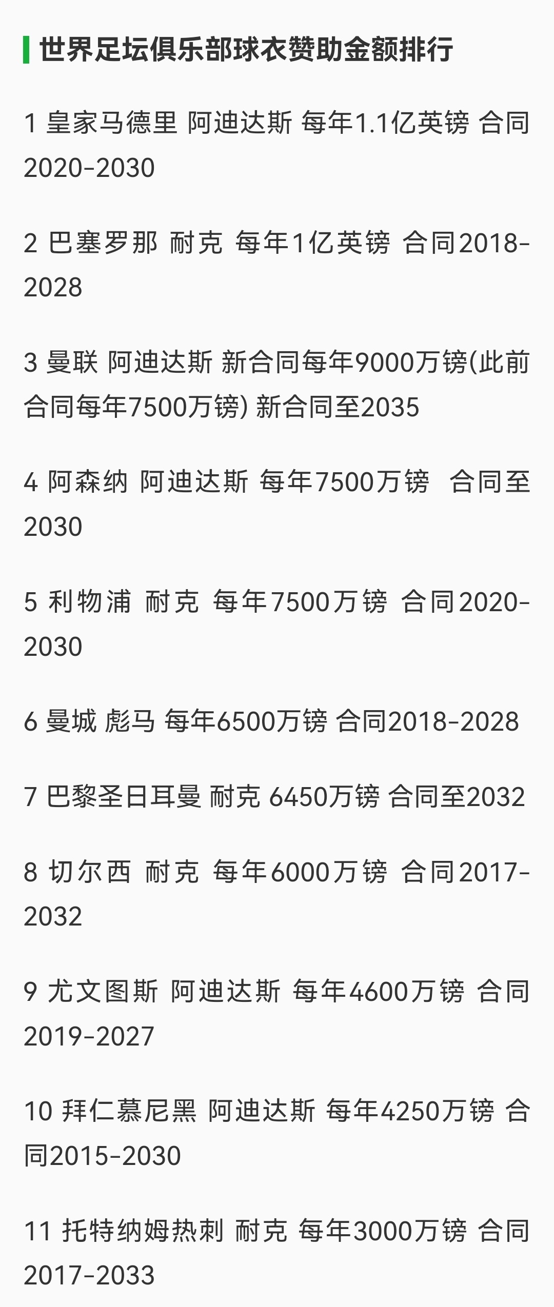 阿迪达斯真有你的，白刃差点没排进榜单[揣手] ​​​