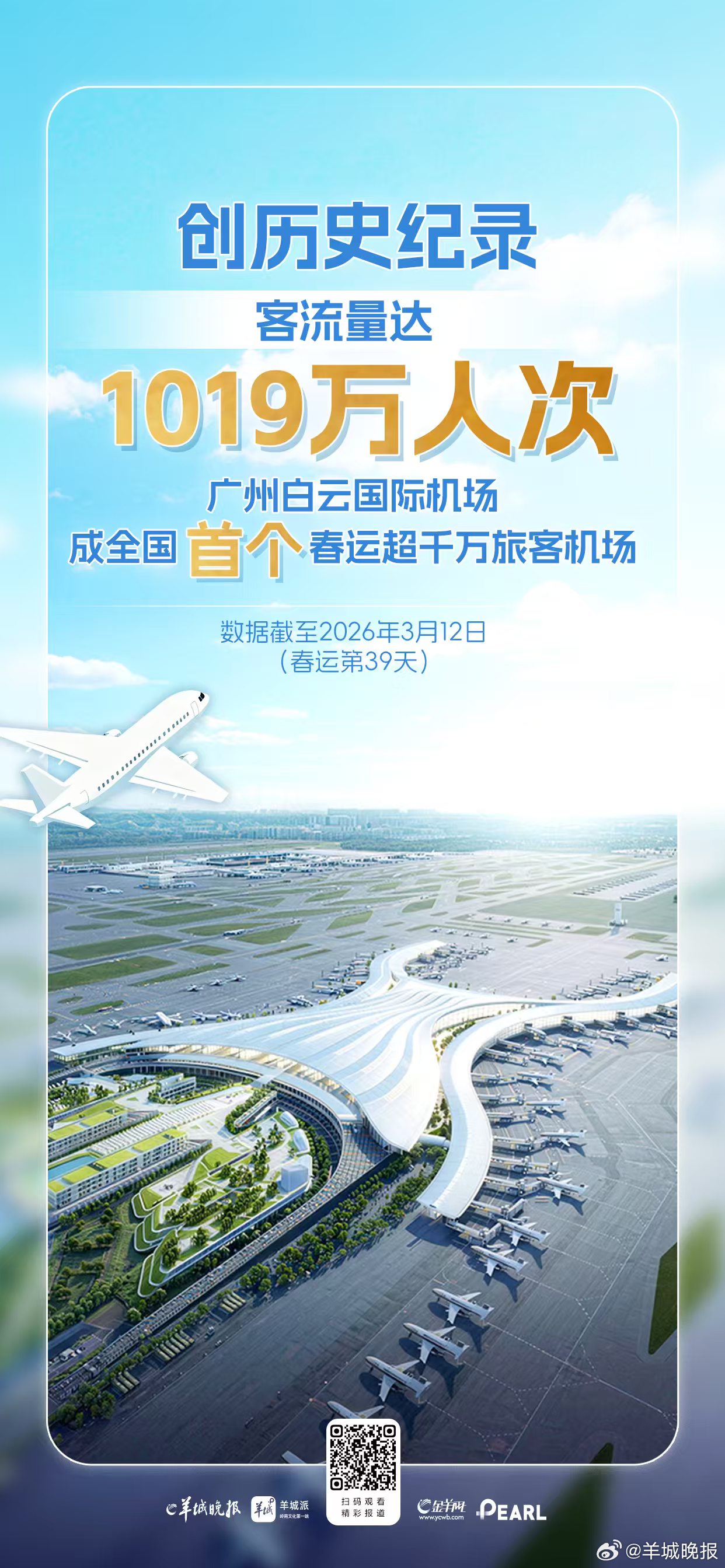 #全国首个春运客流千万级机场来了##白云机场春运客流突破1000万人次#【刷新纪