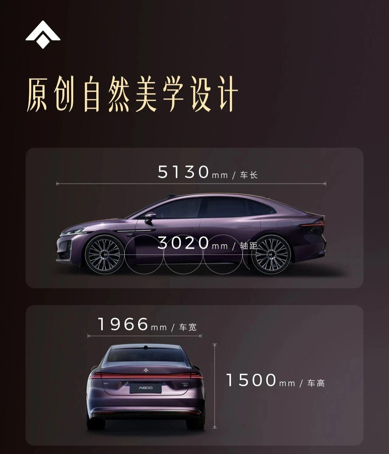 广汽昊铂A800，定位新豪华智慧旗舰的增程式轿车，以“532”的身姿、宽体低趴轿