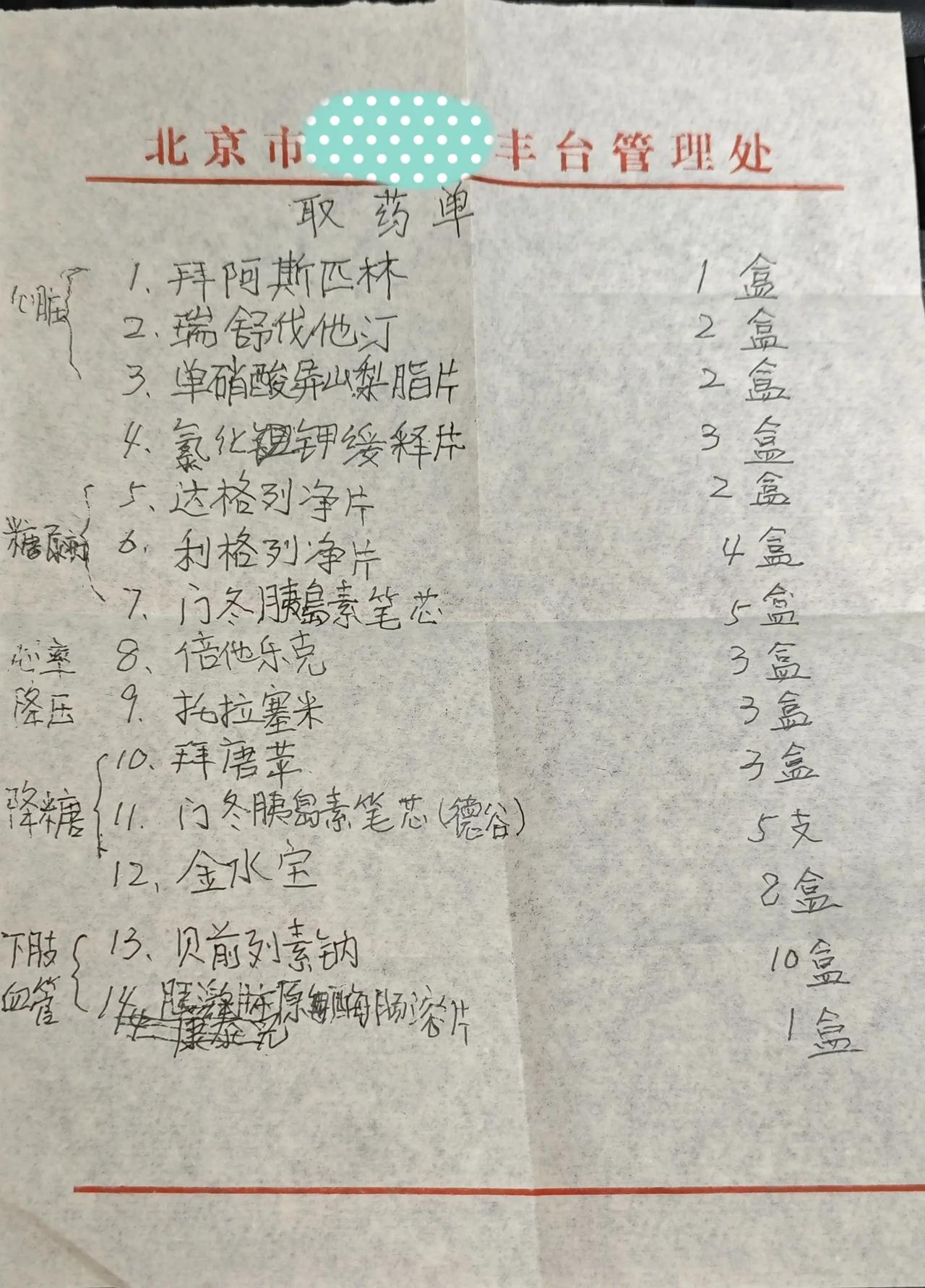 生命不止，服药不停！西医看病，每一种病，好几种药，今天门诊的一个患者，家属给的药