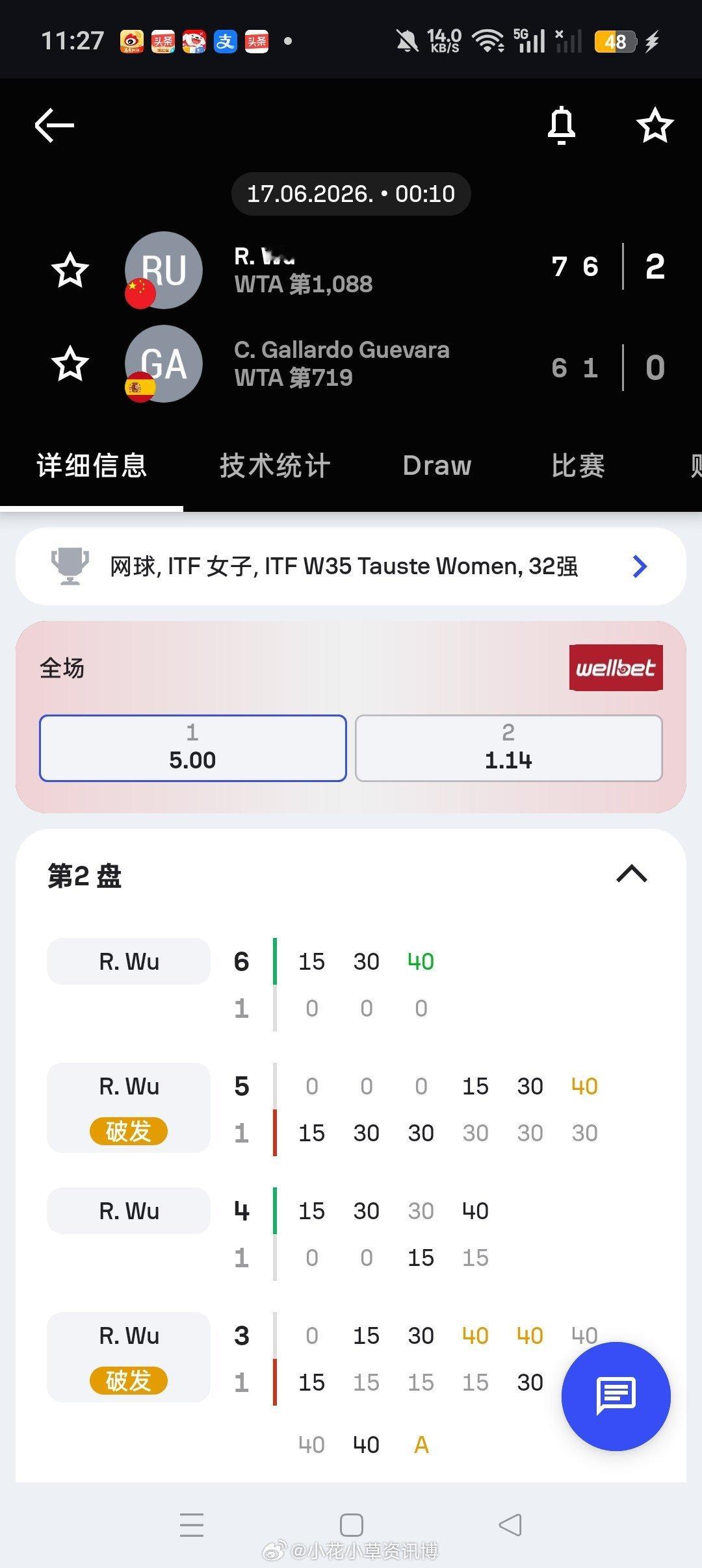 小花小草资讯【🇪🇸陶斯特W35+H】女单正赛第一轮资格赛突围的吴汝茜7-6(
