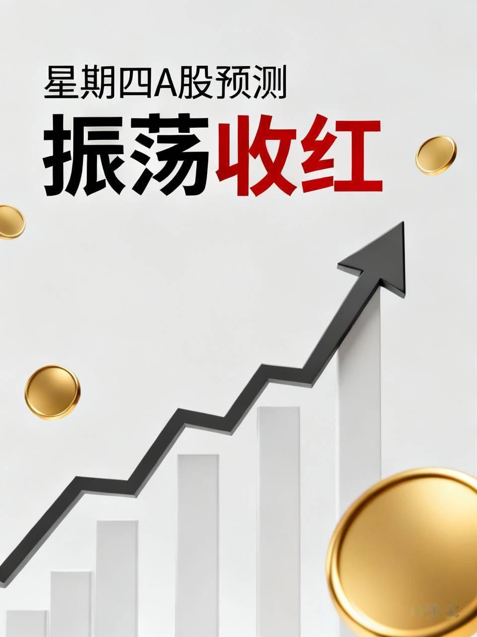 星期四A股预测
        明天星期四，听说A股振荡收红。这A股就像个调皮的